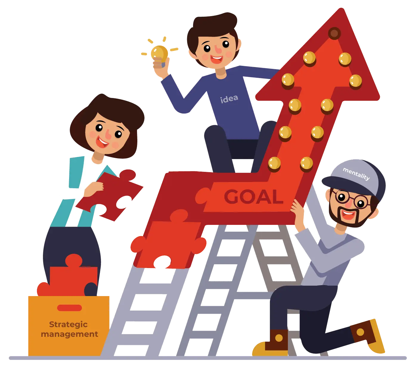 Start Up Plan